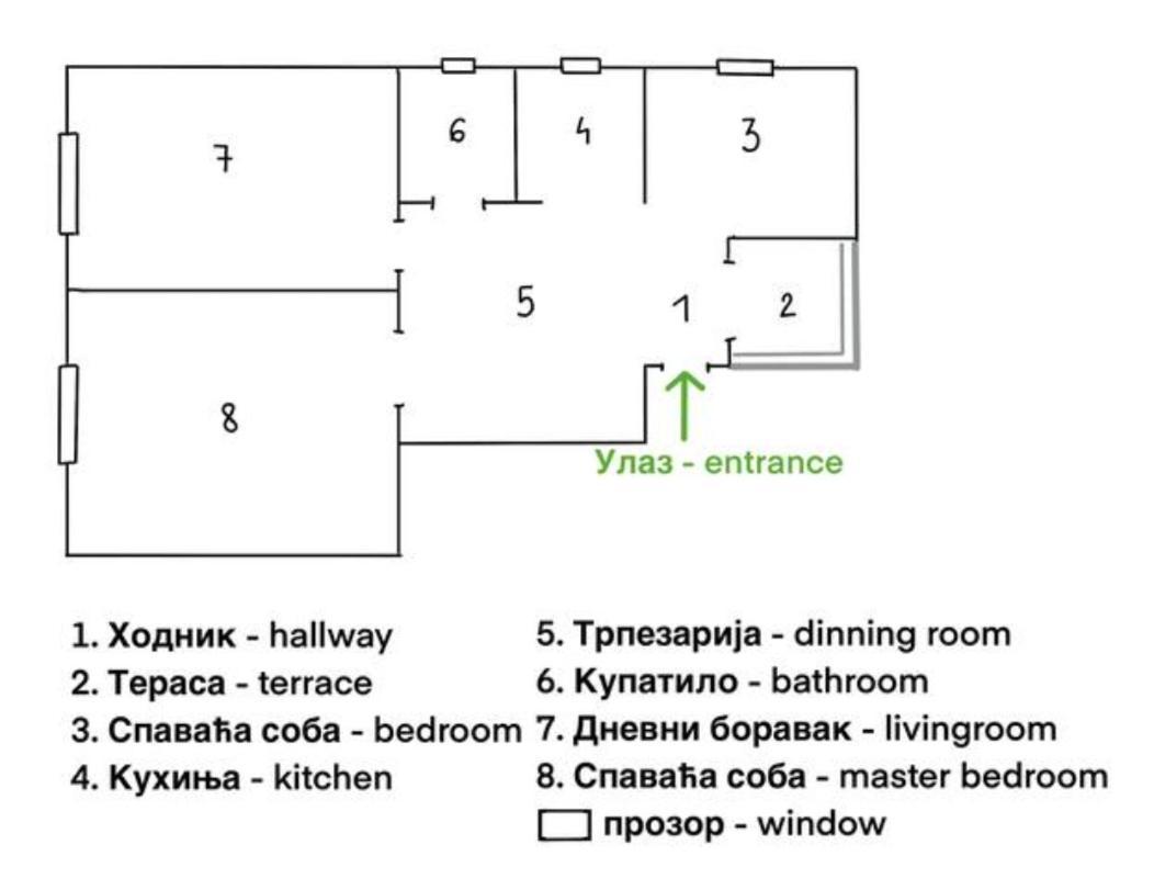 Filinhome Stefanovica Suite 1 Novi Sad Exterior foto